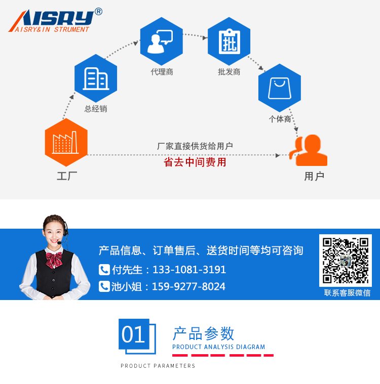 蒸汽老化試驗(yàn)機(jī) 蒸汽老化試驗(yàn)機(jī)