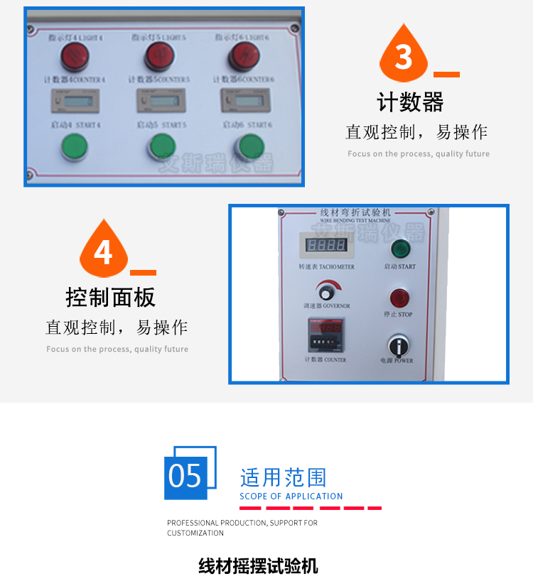 線材搖擺測試 線材搖擺測試